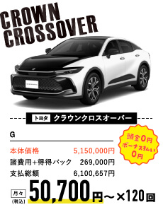トヨタ クラウンクロスオーバー