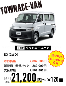 トヨタ タウンエースバン