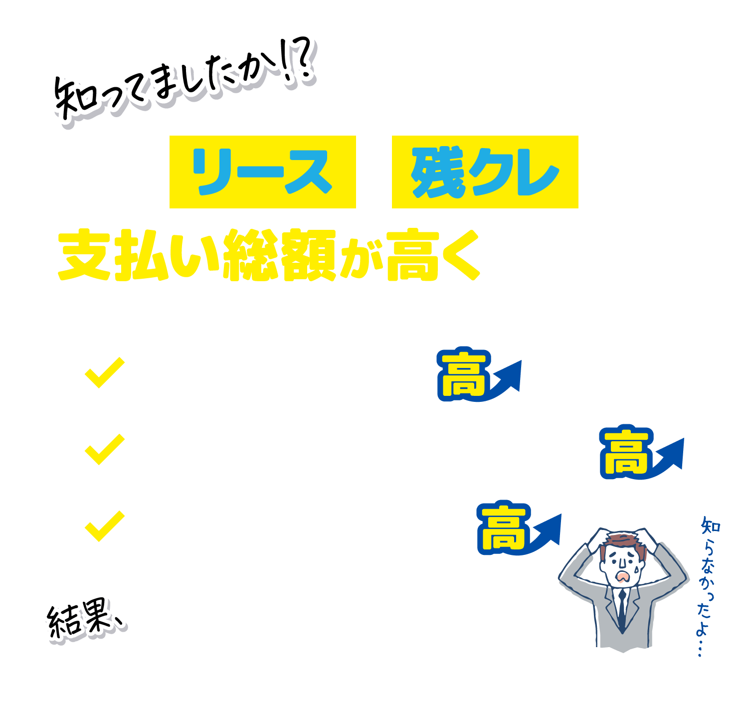 知ってましたか!?リース・残クレは支払総額が高くなります…